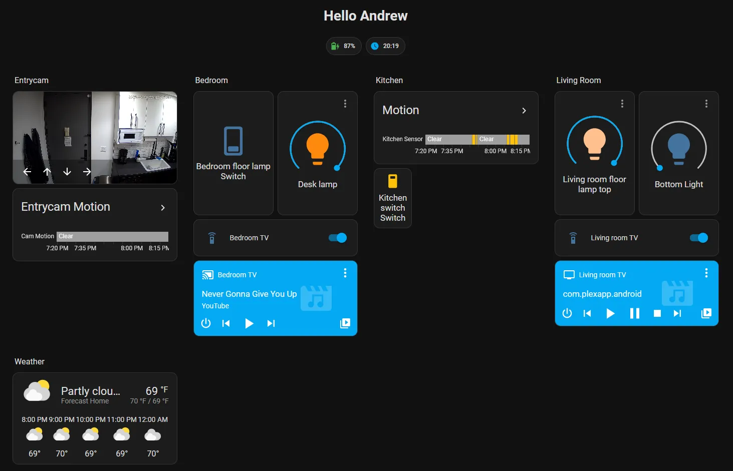 Home Assistant Dashboard